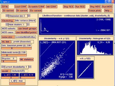 XGms Interactive Statistical Analysis tool